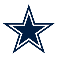 Dallas Cowboys